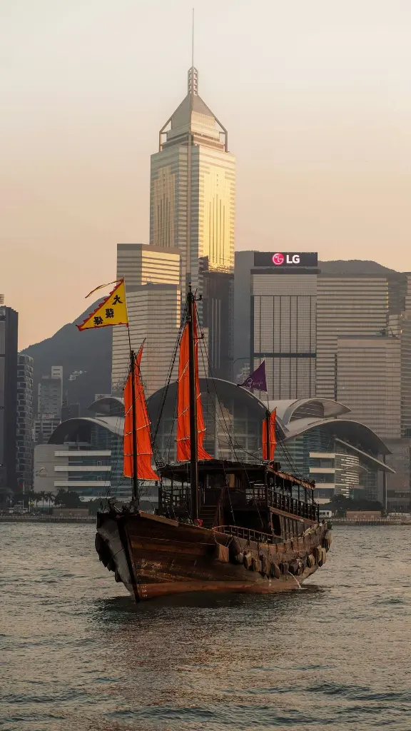 unsplash_PUHLWcG995Q_Hong Kong.webp