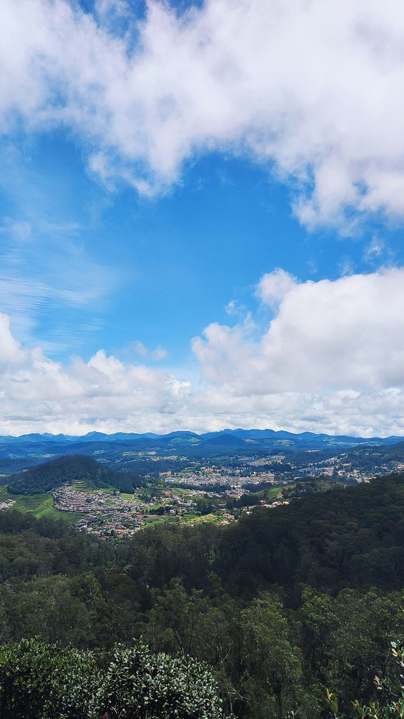 Hospitor : Peaks & Pilgrimage : Ooty : Kodaikanal : Rameswaram : Madurai : India 