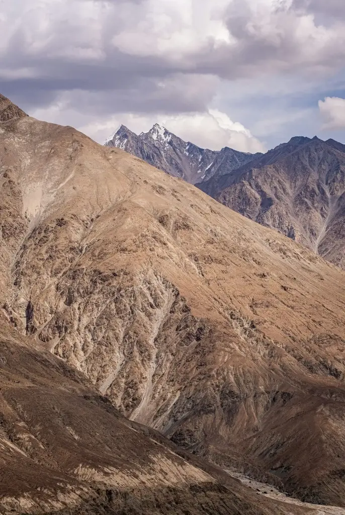 Hospitor : Echoes of Leh Ladakh : Nubra : Pangong : Tsomoriri : India