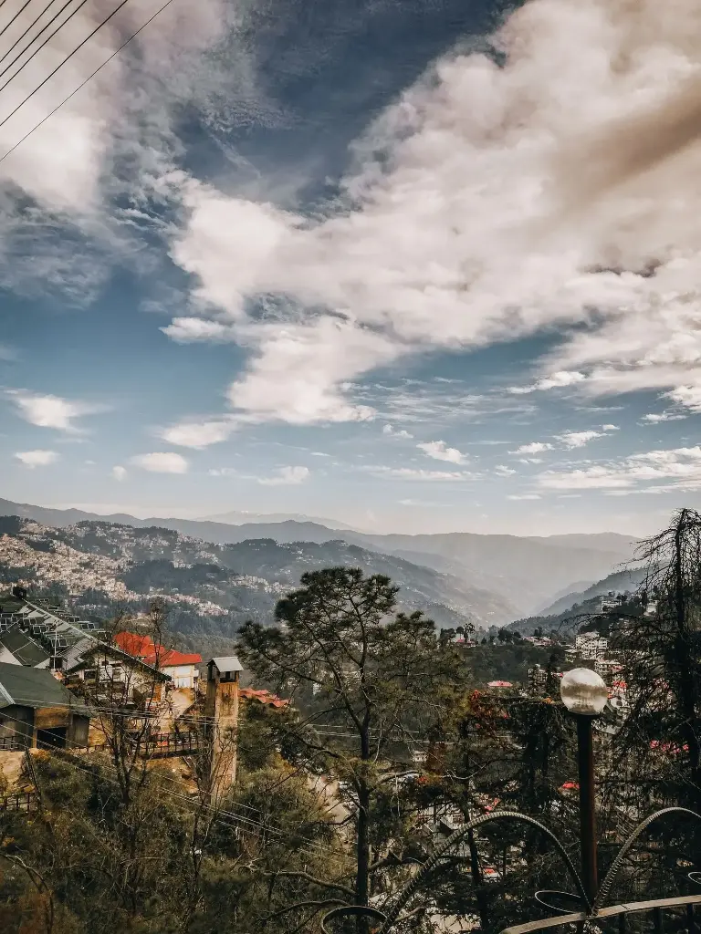 Hospitor : Deluxe Himachal, Shimla & Manali : India