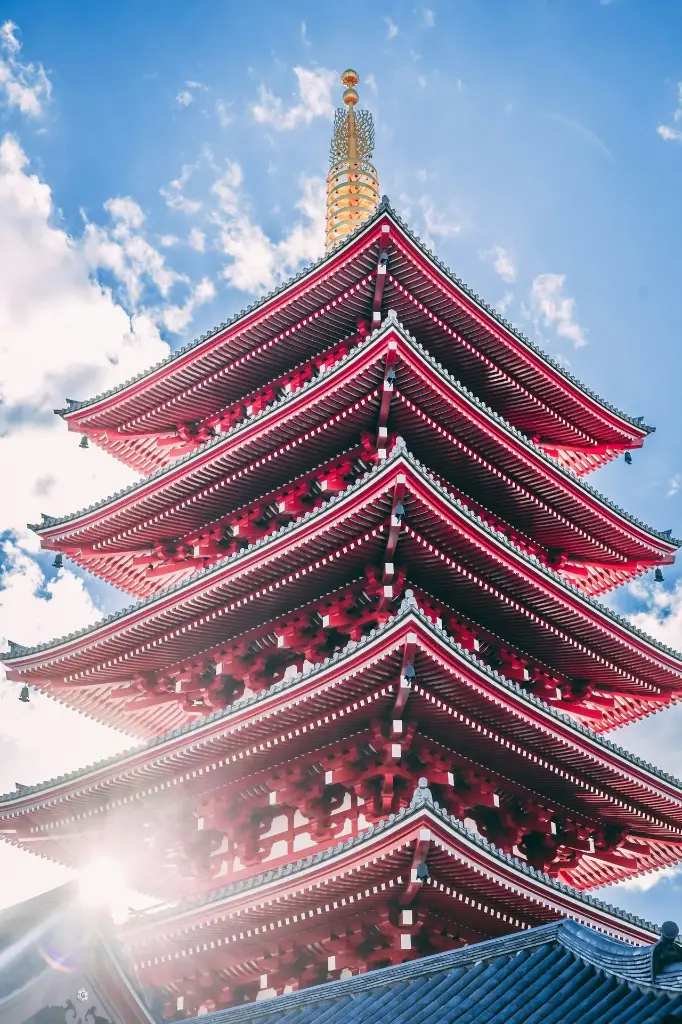 Hospitor : Timeless Japan: Tokyo to Hiroshima