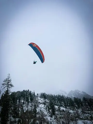 Hospitor : Premium Heights of Shimla : India