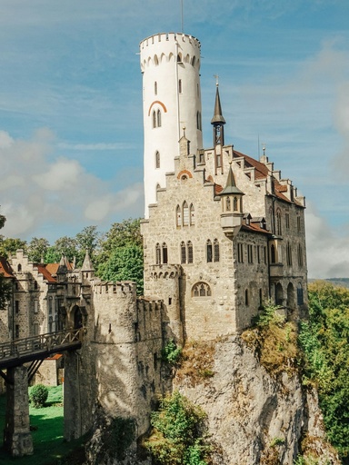 Hospitor : Around the Swiss : AUSTRIA : GERMANY : LIECHTENSTEIN : SWITZERLAND 